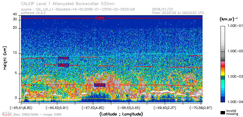 image of https://www.icare.univ-lille.fr/asd-content/DATA/LIENS/CALIOP/CAL_LID_L1.browse-segment/2008/2008_01_23/CAL_LID_L1-Standard-V4-50.2008-01-23T00-02-02ZD.browse/CAL_LID_L1-Standard-V4-50.2008-01-23T00-02-02ZD_01_Back532.png