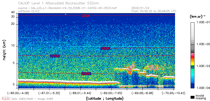 image of https://www.icare.univ-lille.fr/asd-content/DATA/LIENS/CALIOP/CAL_LID_L1.browse-segment/2008/2008_01_24/CAL_LID_L1-Standard-V4-50.2008-01-24T00-45-25ZD.browse/CAL_LID_L1-Standard-V4-50.2008-01-24T00-45-25ZD_01_Back532.png