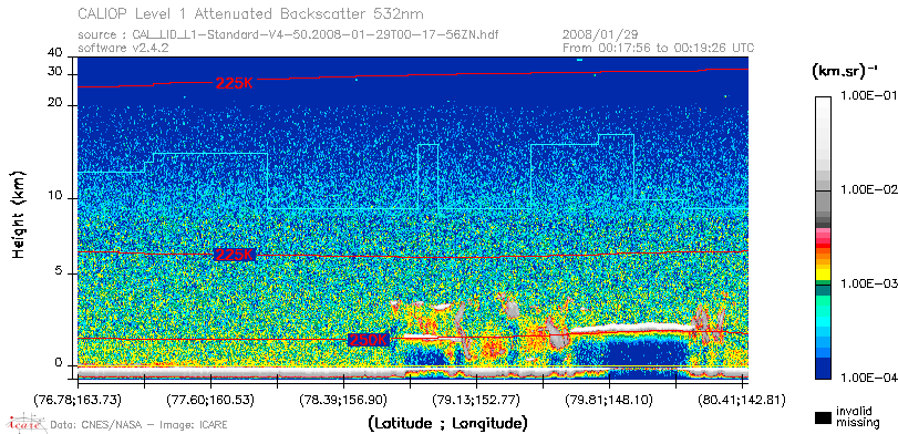 image of https://www.icare.univ-lille.fr/asd-content/DATA/LIENS/CALIOP/CAL_LID_L1.browse-segment/2008/2008_01_29/CAL_LID_L1-Standard-V4-50.2008-01-29T00-17-56ZN.browse/CAL_LID_L1-Standard-V4-50.2008-01-29T00-17-56ZN_01_Back532.png