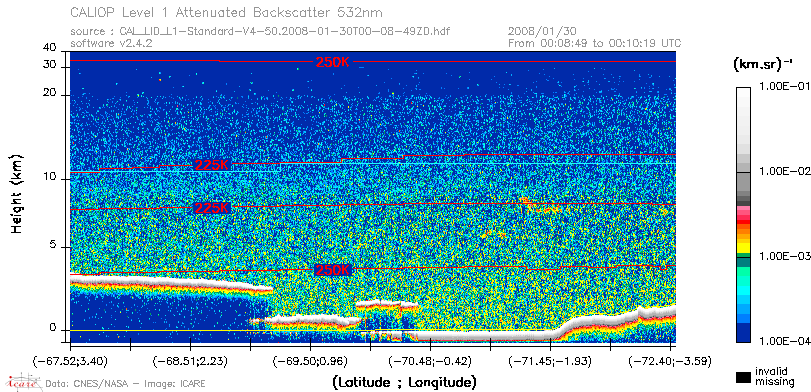 image of https://www.icare.univ-lille.fr/asd-content/DATA/LIENS/CALIOP/CAL_LID_L1.browse-segment/2008/2008_01_30/CAL_LID_L1-Standard-V4-50.2008-01-30T00-08-49ZD.browse/CAL_LID_L1-Standard-V4-50.2008-01-30T00-08-49ZD_01_Back532.png