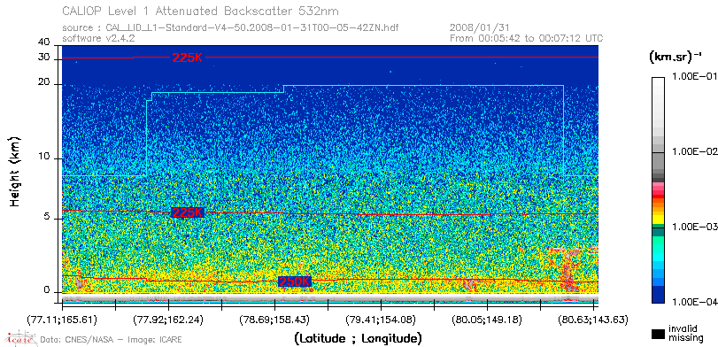 image of https://www.icare.univ-lille.fr/asd-content/DATA/LIENS/CALIOP/CAL_LID_L1.browse-segment/2008/2008_01_31/CAL_LID_L1-Standard-V4-50.2008-01-31T00-05-42ZN.browse/CAL_LID_L1-Standard-V4-50.2008-01-31T00-05-42ZN_01_Back532.png