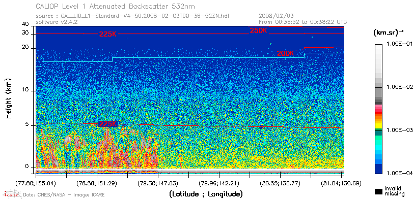 image of https://www.icare.univ-lille.fr/asd-content/DATA/LIENS/CALIOP/CAL_LID_L1.browse-segment/2008/2008_02_03/CAL_LID_L1-Standard-V4-50.2008-02-03T00-36-52ZN.browse/CAL_LID_L1-Standard-V4-50.2008-02-03T00-36-52ZN_01_Back532.png