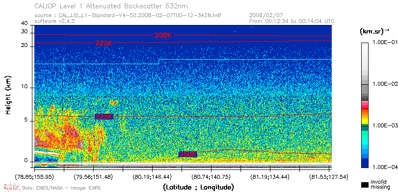 image of https://www.icare.univ-lille.fr/asd-content/DATA/LIENS/CALIOP/CAL_LID_L1.browse-segment/2008/2008_02_07/CAL_LID_L1-Standard-V4-50.2008-02-07T00-12-34ZN.browse/CAL_LID_L1-Standard-V4-50.2008-02-07T00-12-34ZN_01_Back532.png