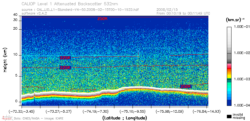 image of https://www.icare.univ-lille.fr/asd-content/DATA/LIENS/CALIOP/CAL_LID_L1.browse-segment/2008/2008_02_15/CAL_LID_L1-Standard-V4-50.2008-02-15T00-10-19ZD.browse/CAL_LID_L1-Standard-V4-50.2008-02-15T00-10-19ZD_01_Back532.png