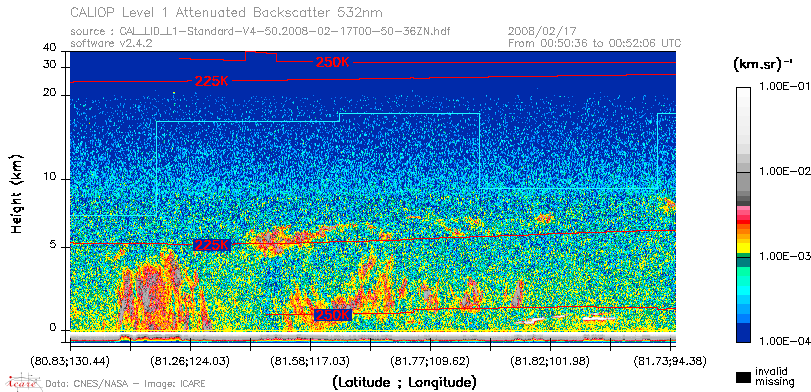 image of https://www.icare.univ-lille.fr/asd-content/DATA/LIENS/CALIOP/CAL_LID_L1.browse-segment/2008/2008_02_17/CAL_LID_L1-Standard-V4-50.2008-02-17T00-50-36ZN.browse/CAL_LID_L1-Standard-V4-50.2008-02-17T00-50-36ZN_01_Back532.png