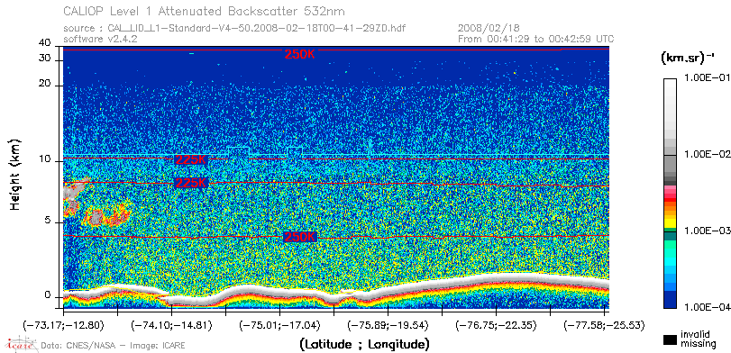 image of https://www.icare.univ-lille.fr/asd-content/DATA/LIENS/CALIOP/CAL_LID_L1.browse-segment/2008/2008_02_18/CAL_LID_L1-Standard-V4-50.2008-02-18T00-41-29ZD.browse/CAL_LID_L1-Standard-V4-50.2008-02-18T00-41-29ZD_01_Back532.png