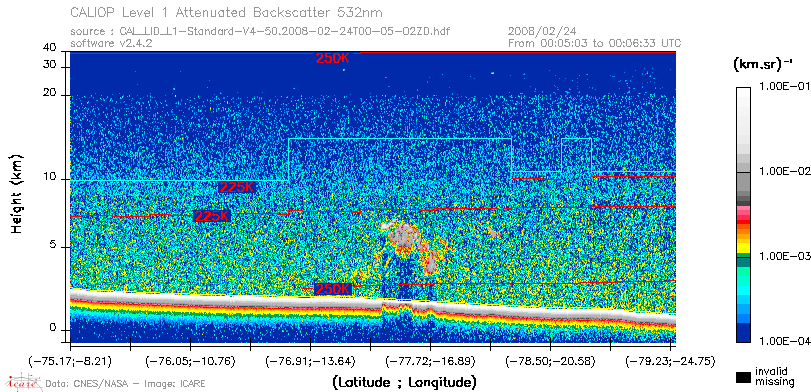 image of https://www.icare.univ-lille.fr/asd-content/DATA/LIENS/CALIOP/CAL_LID_L1.browse-segment/2008/2008_02_24/CAL_LID_L1-Standard-V4-50.2008-02-24T00-05-02ZD.browse/CAL_LID_L1-Standard-V4-50.2008-02-24T00-05-02ZD_01_Back532.png