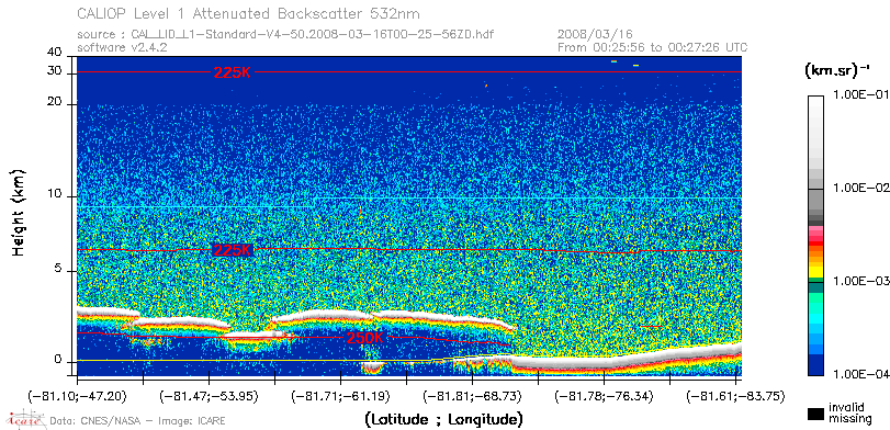 image of https://www.icare.univ-lille.fr/asd-content/DATA/LIENS/CALIOP/CAL_LID_L1.browse-segment/2008/2008_03_16/CAL_LID_L1-Standard-V4-50.2008-03-16T00-25-56ZD.browse/CAL_LID_L1-Standard-V4-50.2008-03-16T00-25-56ZD_01_Back532.png