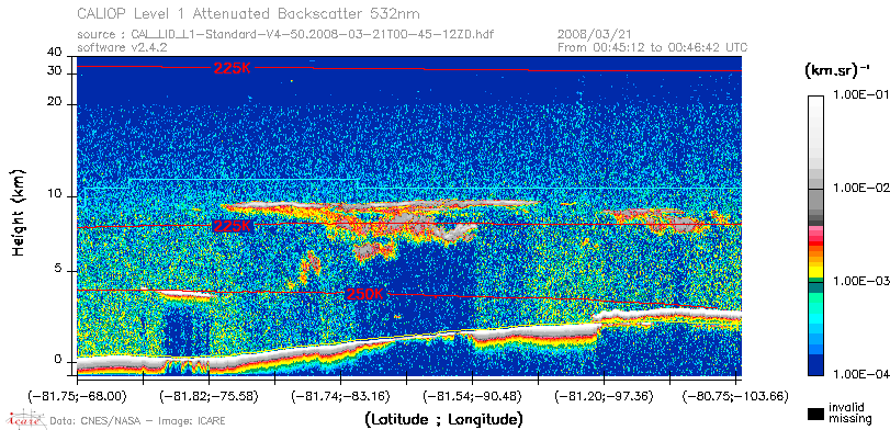 image of https://www.icare.univ-lille.fr/asd-content/DATA/LIENS/CALIOP/CAL_LID_L1.browse-segment/2008/2008_03_21/CAL_LID_L1-Standard-V4-50.2008-03-21T00-45-12ZD.browse/CAL_LID_L1-Standard-V4-50.2008-03-21T00-45-12ZD_01_Back532.png