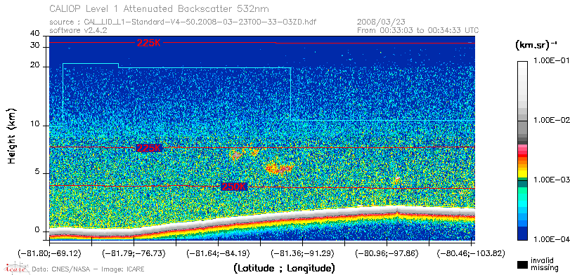 image of https://www.icare.univ-lille.fr/asd-content/DATA/LIENS/CALIOP/CAL_LID_L1.browse-segment/2008/2008_03_23/CAL_LID_L1-Standard-V4-50.2008-03-23T00-33-03ZD.browse/CAL_LID_L1-Standard-V4-50.2008-03-23T00-33-03ZD_01_Back532.png
