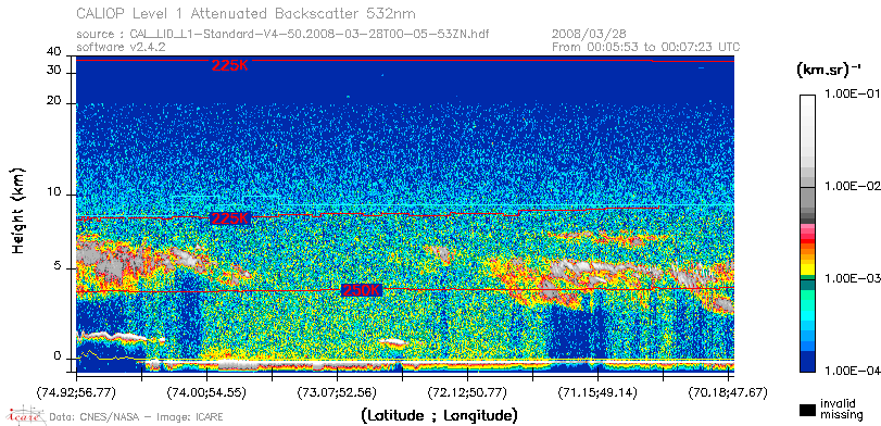 image of https://www.icare.univ-lille.fr/asd-content/DATA/LIENS/CALIOP/CAL_LID_L1.browse-segment/2008/2008_03_28/CAL_LID_L1-Standard-V4-50.2008-03-28T00-05-53ZN.browse/CAL_LID_L1-Standard-V4-50.2008-03-28T00-05-53ZN_01_Back532.png