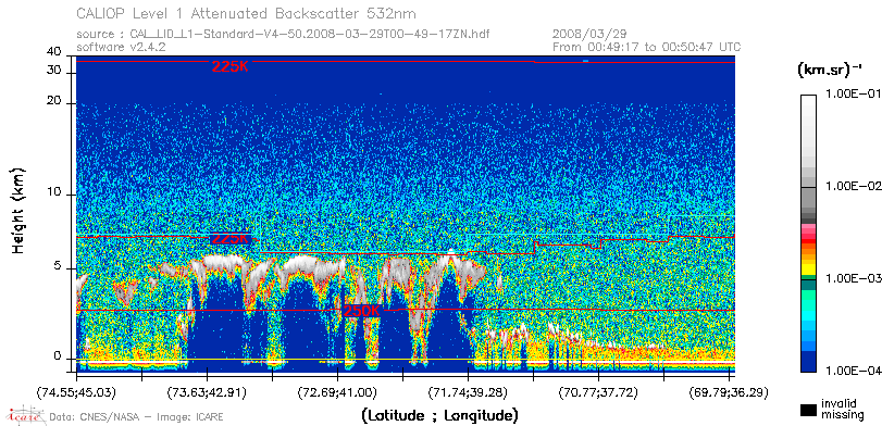 image of https://www.icare.univ-lille.fr/asd-content/DATA/LIENS/CALIOP/CAL_LID_L1.browse-segment/2008/2008_03_29/CAL_LID_L1-Standard-V4-50.2008-03-29T00-49-17ZN.browse/CAL_LID_L1-Standard-V4-50.2008-03-29T00-49-17ZN_01_Back532.png