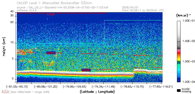 image of https://www.icare.univ-lille.fr/asd-content/DATA/LIENS/CALIOP/CAL_LID_L1.browse-segment/2008/2008_04_01/CAL_LID_L1-Standard-V4-50.2008-04-01T00-28-11ZD.browse/CAL_LID_L1-Standard-V4-50.2008-04-01T00-28-11ZD_01_Back532.png