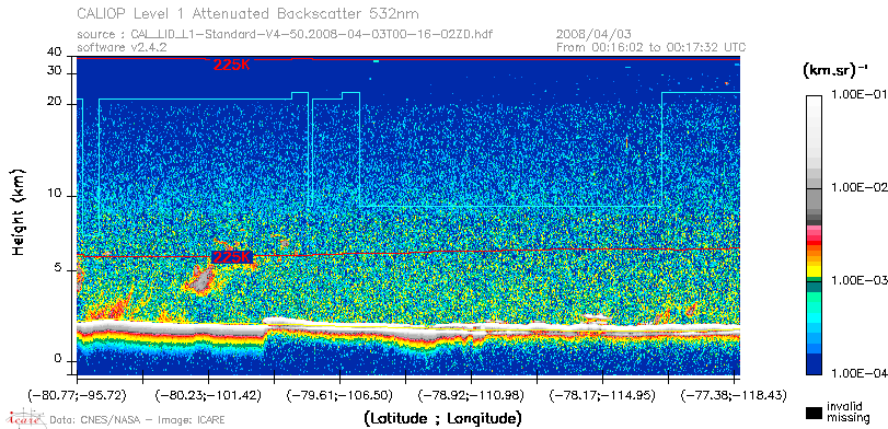 image of https://www.icare.univ-lille.fr/asd-content/DATA/LIENS/CALIOP/CAL_LID_L1.browse-segment/2008/2008_04_03/CAL_LID_L1-Standard-V4-50.2008-04-03T00-16-02ZD.browse/CAL_LID_L1-Standard-V4-50.2008-04-03T00-16-02ZD_01_Back532.png