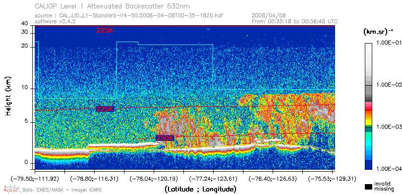 image of https://www.icare.univ-lille.fr/asd-content/DATA/LIENS/CALIOP/CAL_LID_L1.browse-segment/2008/2008_04_08/CAL_LID_L1-Standard-V4-50.2008-04-08T00-35-18ZD.browse/CAL_LID_L1-Standard-V4-50.2008-04-08T00-35-18ZD_01_Back532.png