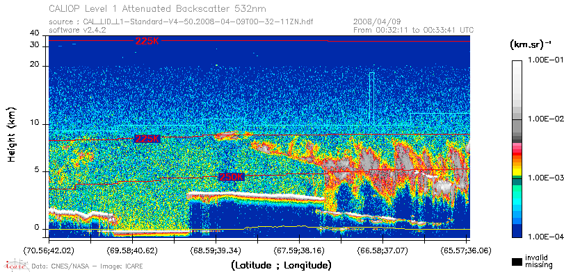 image of https://www.icare.univ-lille.fr/asd-content/DATA/LIENS/CALIOP/CAL_LID_L1.browse-segment/2008/2008_04_09/CAL_LID_L1-Standard-V4-50.2008-04-09T00-32-11ZN.browse/CAL_LID_L1-Standard-V4-50.2008-04-09T00-32-11ZN_01_Back532.png