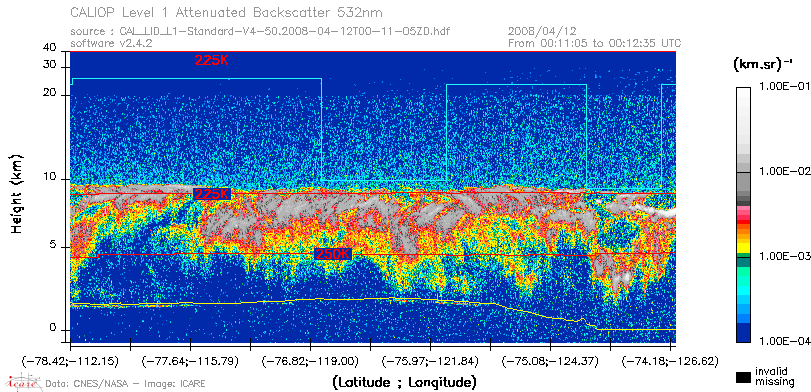 image of https://www.icare.univ-lille.fr/asd-content/DATA/LIENS/CALIOP/CAL_LID_L1.browse-segment/2008/2008_04_12/CAL_LID_L1-Standard-V4-50.2008-04-12T00-11-05ZD.browse/CAL_LID_L1-Standard-V4-50.2008-04-12T00-11-05ZD_01_Back532.png