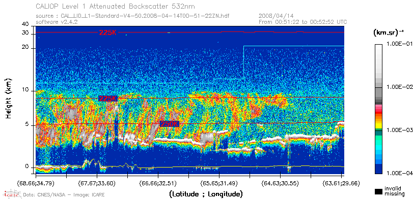 image of https://www.icare.univ-lille.fr/asd-content/DATA/LIENS/CALIOP/CAL_LID_L1.browse-segment/2008/2008_04_14/CAL_LID_L1-Standard-V4-50.2008-04-14T00-51-22ZN.browse/CAL_LID_L1-Standard-V4-50.2008-04-14T00-51-22ZN_01_Back532.png