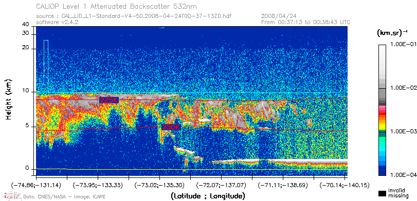 image of https://www.icare.univ-lille.fr/asd-content/DATA/LIENS/CALIOP/CAL_LID_L1.browse-segment/2008/2008_04_24/CAL_LID_L1-Standard-V4-50.2008-04-24T00-37-13ZD.browse/CAL_LID_L1-Standard-V4-50.2008-04-24T00-37-13ZD_01_Back532.png