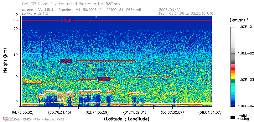 image of https://www.icare.univ-lille.fr/asd-content/DATA/LIENS/CALIOP/CAL_LID_L1.browse-segment/2008/2008_04_25/CAL_LID_L1-Standard-V4-50.2008-04-25T00-34-06ZN.browse/CAL_LID_L1-Standard-V4-50.2008-04-25T00-34-06ZN_01_Back532.png