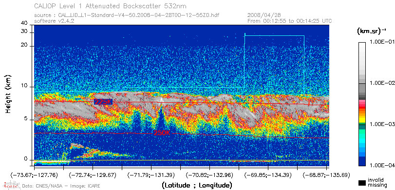 image of https://www.icare.univ-lille.fr/asd-content/DATA/LIENS/CALIOP/CAL_LID_L1.browse-segment/2008/2008_04_28/CAL_LID_L1-Standard-V4-50.2008-04-28T00-12-55ZD.browse/CAL_LID_L1-Standard-V4-50.2008-04-28T00-12-55ZD_01_Back532.png