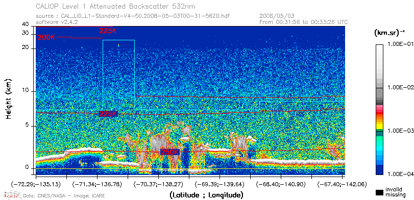 image of https://www.icare.univ-lille.fr/asd-content/DATA/LIENS/CALIOP/CAL_LID_L1.browse-segment/2008/2008_05_03/CAL_LID_L1-Standard-V4-50.2008-05-03T00-31-56ZD.browse/CAL_LID_L1-Standard-V4-50.2008-05-03T00-31-56ZD_01_Back532.png