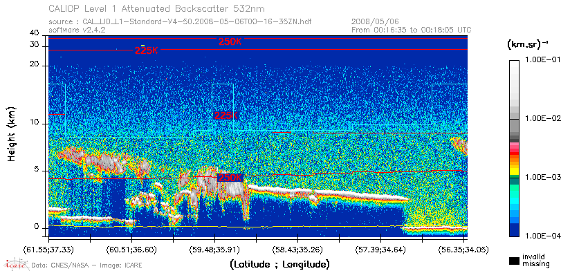 image of https://www.icare.univ-lille.fr/asd-content/DATA/LIENS/CALIOP/CAL_LID_L1.browse-segment/2008/2008_05_06/CAL_LID_L1-Standard-V4-50.2008-05-06T00-16-35ZN.browse/CAL_LID_L1-Standard-V4-50.2008-05-06T00-16-35ZN_01_Back532.png