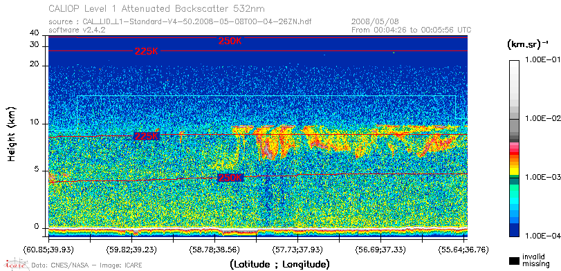 image of https://www.icare.univ-lille.fr/asd-content/DATA/LIENS/CALIOP/CAL_LID_L1.browse-segment/2008/2008_05_08/CAL_LID_L1-Standard-V4-50.2008-05-08T00-04-26ZN.browse/CAL_LID_L1-Standard-V4-50.2008-05-08T00-04-26ZN_01_Back532.png