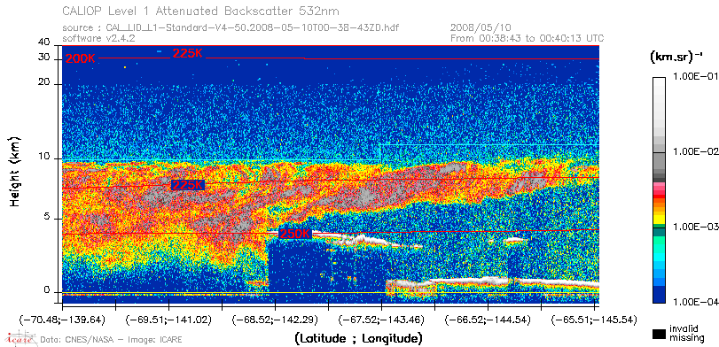 image of https://www.icare.univ-lille.fr/asd-content/DATA/LIENS/CALIOP/CAL_LID_L1.browse-segment/2008/2008_05_10/CAL_LID_L1-Standard-V4-50.2008-05-10T00-38-43ZD.browse/CAL_LID_L1-Standard-V4-50.2008-05-10T00-38-43ZD_01_Back532.png