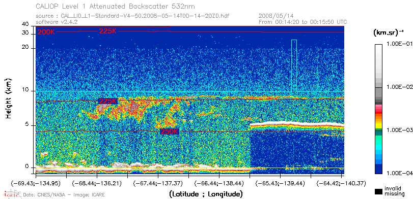 image of https://www.icare.univ-lille.fr/asd-content/DATA/LIENS/CALIOP/CAL_LID_L1.browse-segment/2008/2008_05_14/CAL_LID_L1-Standard-V4-50.2008-05-14T00-14-20ZD.browse/CAL_LID_L1-Standard-V4-50.2008-05-14T00-14-20ZD_01_Back532.png