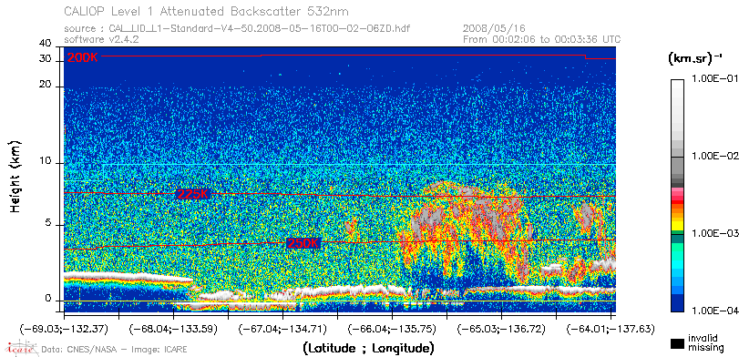 image of https://www.icare.univ-lille.fr/asd-content/DATA/LIENS/CALIOP/CAL_LID_L1.browse-segment/2008/2008_05_16/CAL_LID_L1-Standard-V4-50.2008-05-16T00-02-06ZD.browse/CAL_LID_L1-Standard-V4-50.2008-05-16T00-02-06ZD_01_Back532.png