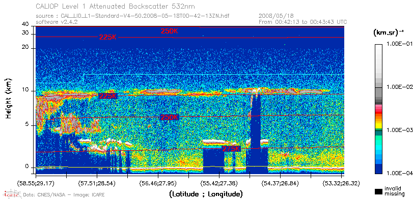 image of https://www.icare.univ-lille.fr/asd-content/DATA/LIENS/CALIOP/CAL_LID_L1.browse-segment/2008/2008_05_18/CAL_LID_L1-Standard-V4-50.2008-05-18T00-42-13ZN.browse/CAL_LID_L1-Standard-V4-50.2008-05-18T00-42-13ZN_01_Back532.png