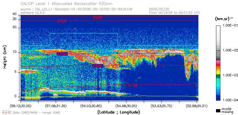 image of https://www.icare.univ-lille.fr/asd-content/DATA/LIENS/CALIOP/CAL_LID_L1.browse-segment/2008/2008_05_20/CAL_LID_L1-Standard-V4-50.2008-05-20T00-29-59ZN.browse/CAL_LID_L1-Standard-V4-50.2008-05-20T00-29-59ZN_01_Back532.png