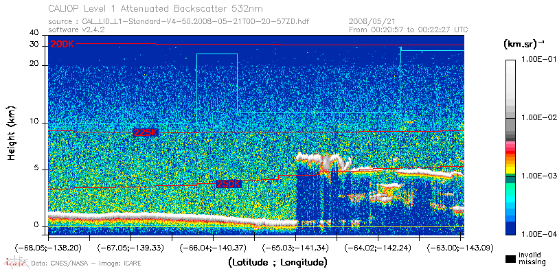 image of https://www.icare.univ-lille.fr/asd-content/DATA/LIENS/CALIOP/CAL_LID_L1.browse-segment/2008/2008_05_21/CAL_LID_L1-Standard-V4-50.2008-05-21T00-20-57ZD.browse/CAL_LID_L1-Standard-V4-50.2008-05-21T00-20-57ZD_01_Back532.png