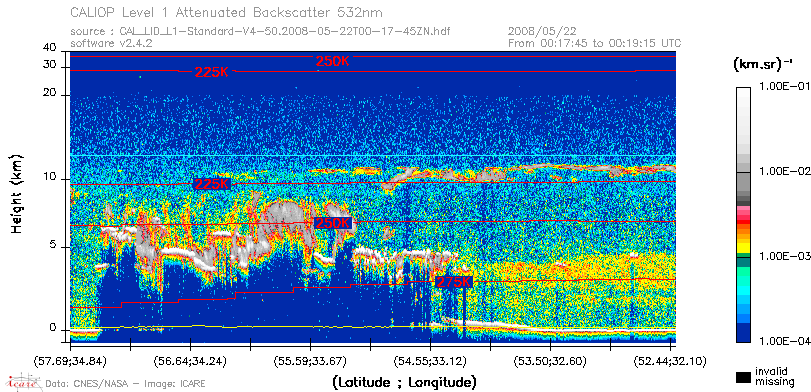 image of https://www.icare.univ-lille.fr/asd-content/DATA/LIENS/CALIOP/CAL_LID_L1.browse-segment/2008/2008_05_22/CAL_LID_L1-Standard-V4-50.2008-05-22T00-17-45ZN.browse/CAL_LID_L1-Standard-V4-50.2008-05-22T00-17-45ZN_01_Back532.png