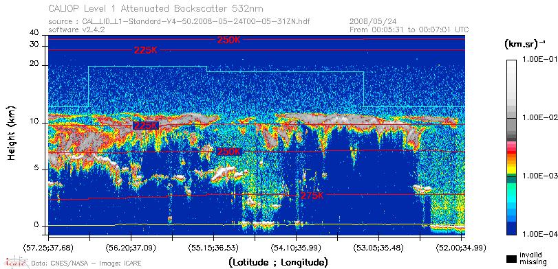 image of https://www.icare.univ-lille.fr/asd-content/DATA/LIENS/CALIOP/CAL_LID_L1.browse-segment/2008/2008_05_24/CAL_LID_L1-Standard-V4-50.2008-05-24T00-05-31ZN.browse/CAL_LID_L1-Standard-V4-50.2008-05-24T00-05-31ZN_01_Back532.png