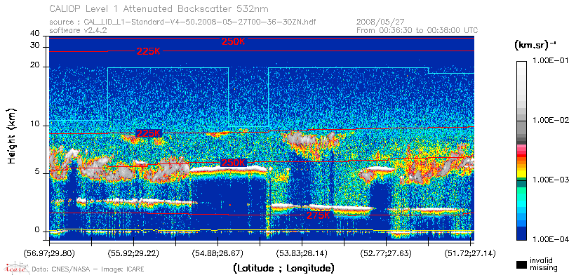 image of https://www.icare.univ-lille.fr/asd-content/DATA/LIENS/CALIOP/CAL_LID_L1.browse-segment/2008/2008_05_27/CAL_LID_L1-Standard-V4-50.2008-05-27T00-36-30ZN.browse/CAL_LID_L1-Standard-V4-50.2008-05-27T00-36-30ZN_01_Back532.png