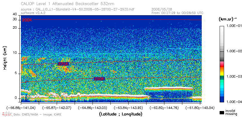 image of https://www.icare.univ-lille.fr/asd-content/DATA/LIENS/CALIOP/CAL_LID_L1.browse-segment/2008/2008_05_28/CAL_LID_L1-Standard-V4-50.2008-05-28T00-27-29ZD.browse/CAL_LID_L1-Standard-V4-50.2008-05-28T00-27-29ZD_01_Back532.png