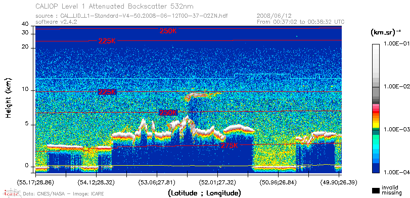 image of https://www.icare.univ-lille.fr/asd-content/DATA/LIENS/CALIOP/CAL_LID_L1.browse-segment/2008/2008_06_12/CAL_LID_L1-Standard-V4-50.2008-06-12T00-37-02ZN.browse/CAL_LID_L1-Standard-V4-50.2008-06-12T00-37-02ZN_01_Back532.png
