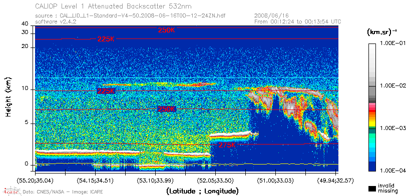 image of https://www.icare.univ-lille.fr/asd-content/DATA/LIENS/CALIOP/CAL_LID_L1.browse-segment/2008/2008_06_16/CAL_LID_L1-Standard-V4-50.2008-06-16T00-12-24ZN.browse/CAL_LID_L1-Standard-V4-50.2008-06-16T00-12-24ZN_01_Back532.png