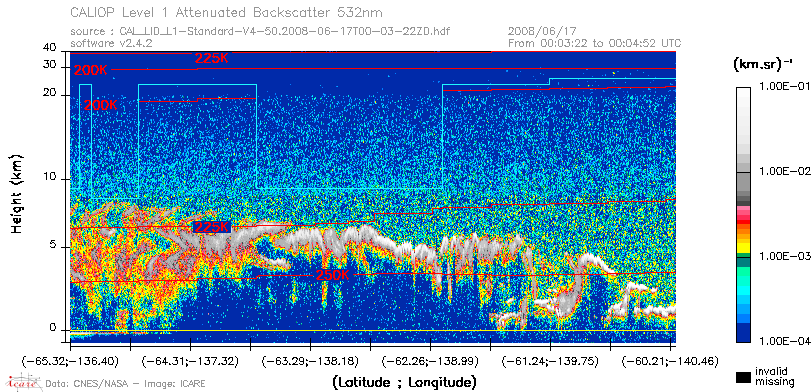 image of https://www.icare.univ-lille.fr/asd-content/DATA/LIENS/CALIOP/CAL_LID_L1.browse-segment/2008/2008_06_17/CAL_LID_L1-Standard-V4-50.2008-06-17T00-03-22ZD.browse/CAL_LID_L1-Standard-V4-50.2008-06-17T00-03-22ZD_01_Back532.png