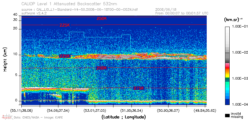image of https://www.icare.univ-lille.fr/asd-content/DATA/LIENS/CALIOP/CAL_LID_L1.browse-segment/2008/2008_06_18/CAL_LID_L1-Standard-V4-50.2008-06-18T00-00-05ZN.browse/CAL_LID_L1-Standard-V4-50.2008-06-18T00-00-05ZN_01_Back532.png