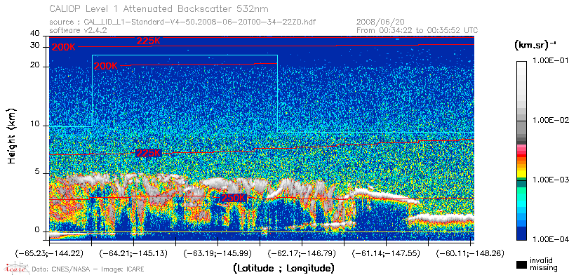 image of https://www.icare.univ-lille.fr/asd-content/DATA/LIENS/CALIOP/CAL_LID_L1.browse-segment/2008/2008_06_20/CAL_LID_L1-Standard-V4-50.2008-06-20T00-34-22ZD.browse/CAL_LID_L1-Standard-V4-50.2008-06-20T00-34-22ZD_01_Back532.png