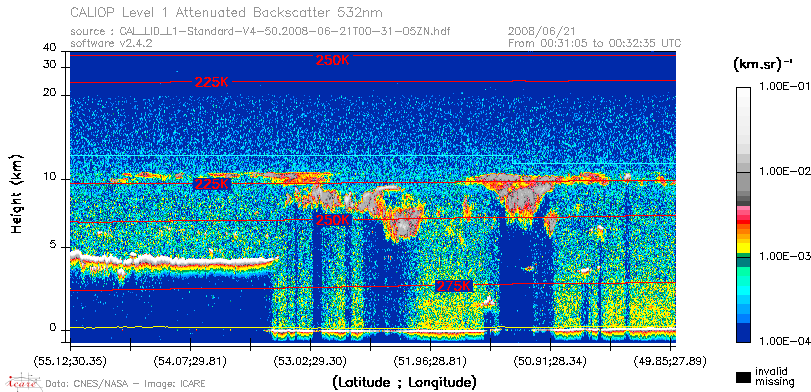 image of https://www.icare.univ-lille.fr/asd-content/DATA/LIENS/CALIOP/CAL_LID_L1.browse-segment/2008/2008_06_21/CAL_LID_L1-Standard-V4-50.2008-06-21T00-31-05ZN.browse/CAL_LID_L1-Standard-V4-50.2008-06-21T00-31-05ZN_01_Back532.png