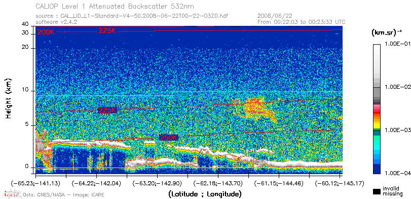 image of https://www.icare.univ-lille.fr/asd-content/DATA/LIENS/CALIOP/CAL_LID_L1.browse-segment/2008/2008_06_22/CAL_LID_L1-Standard-V4-50.2008-06-22T00-22-03ZD.browse/CAL_LID_L1-Standard-V4-50.2008-06-22T00-22-03ZD_01_Back532.png