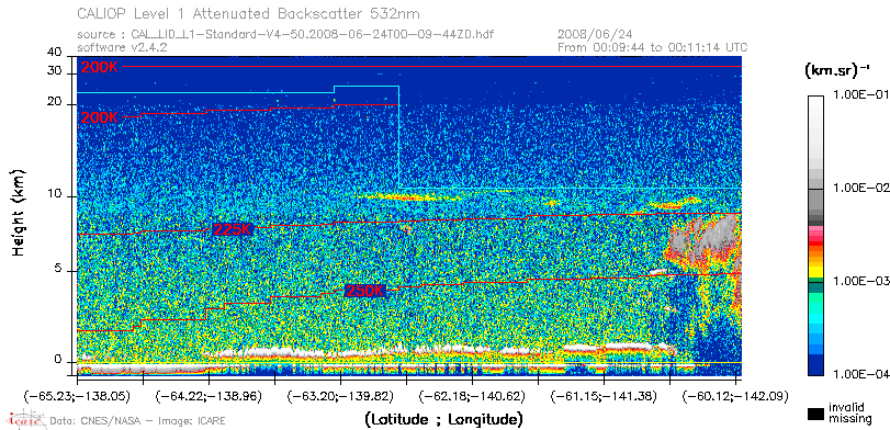 image of https://www.icare.univ-lille.fr/asd-content/DATA/LIENS/CALIOP/CAL_LID_L1.browse-segment/2008/2008_06_24/CAL_LID_L1-Standard-V4-50.2008-06-24T00-09-44ZD.browse/CAL_LID_L1-Standard-V4-50.2008-06-24T00-09-44ZD_01_Back532.png