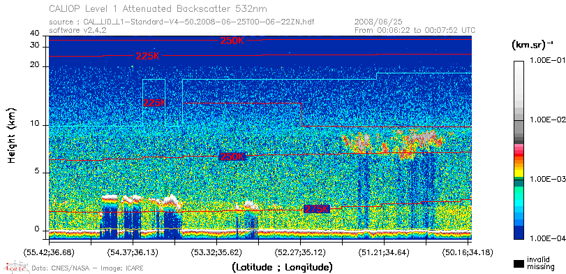 image of https://www.icare.univ-lille.fr/asd-content/DATA/LIENS/CALIOP/CAL_LID_L1.browse-segment/2008/2008_06_25/CAL_LID_L1-Standard-V4-50.2008-06-25T00-06-22ZN.browse/CAL_LID_L1-Standard-V4-50.2008-06-25T00-06-22ZN_01_Back532.png