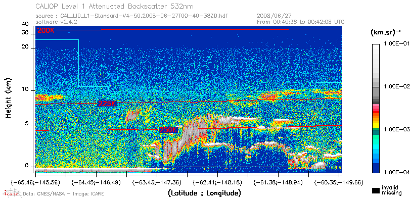image of https://www.icare.univ-lille.fr/asd-content/DATA/LIENS/CALIOP/CAL_LID_L1.browse-segment/2008/2008_06_27/CAL_LID_L1-Standard-V4-50.2008-06-27T00-40-38ZD.browse/CAL_LID_L1-Standard-V4-50.2008-06-27T00-40-38ZD_01_Back532.png