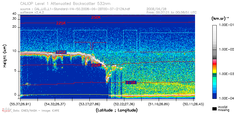 image of https://www.icare.univ-lille.fr/asd-content/DATA/LIENS/CALIOP/CAL_LID_L1.browse-segment/2008/2008_06_28/CAL_LID_L1-Standard-V4-50.2008-06-28T00-37-21ZN.browse/CAL_LID_L1-Standard-V4-50.2008-06-28T00-37-21ZN_01_Back532.png