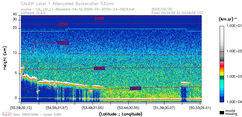 image of https://www.icare.univ-lille.fr/asd-content/DATA/LIENS/CALIOP/CAL_LID_L1.browse-segment/2008/2008_06_30/CAL_LID_L1-Standard-V4-50.2008-06-30T00-24-58ZN.browse/CAL_LID_L1-Standard-V4-50.2008-06-30T00-24-58ZN_01_Back532.png